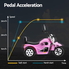 Load image into Gallery viewer, Rigo Kids Ride On Car Motorcycle Motorbike Electric Toys Horn Music 6V Pink
